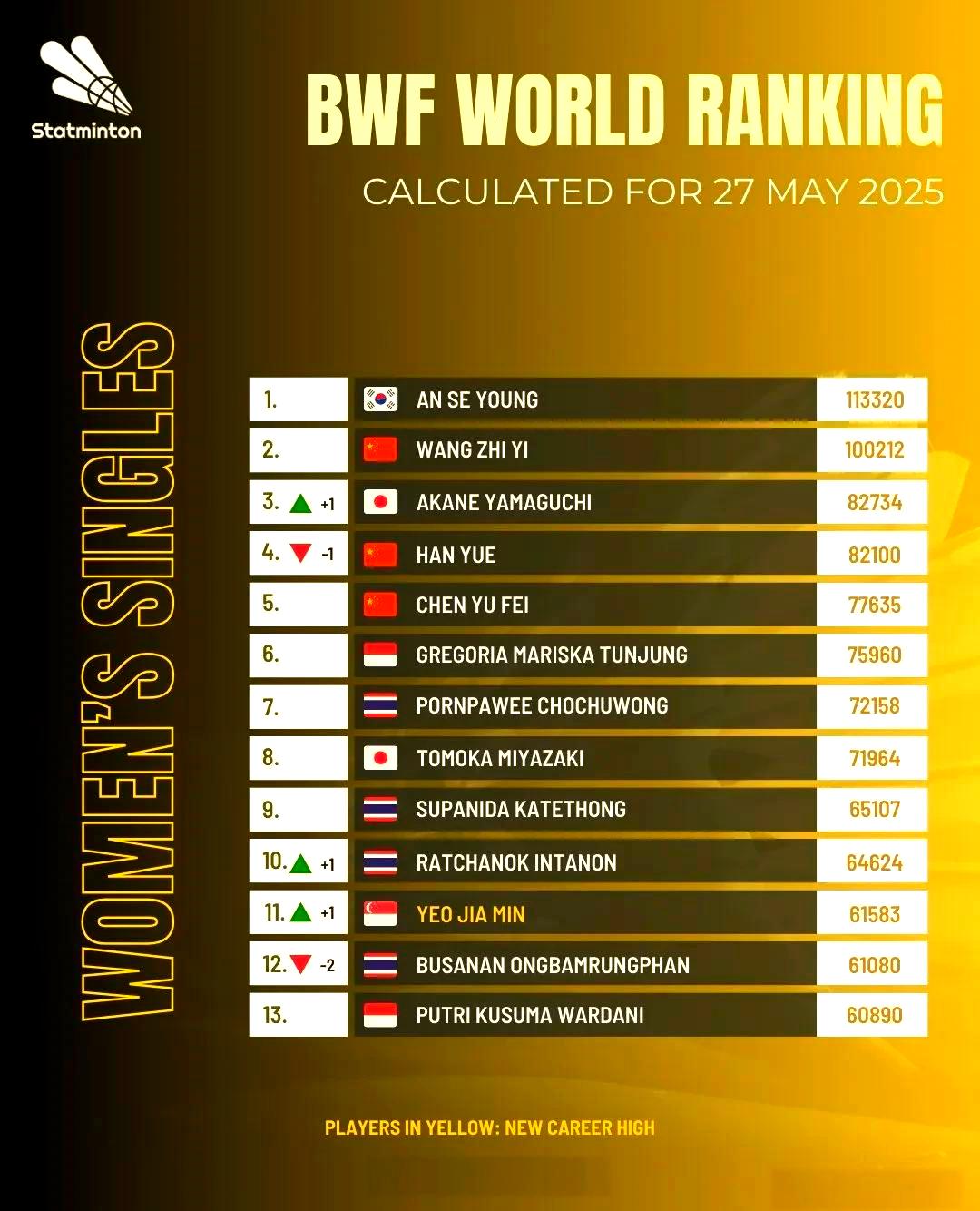 AG网址-马来西亚球队在比赛中展现出强大实力